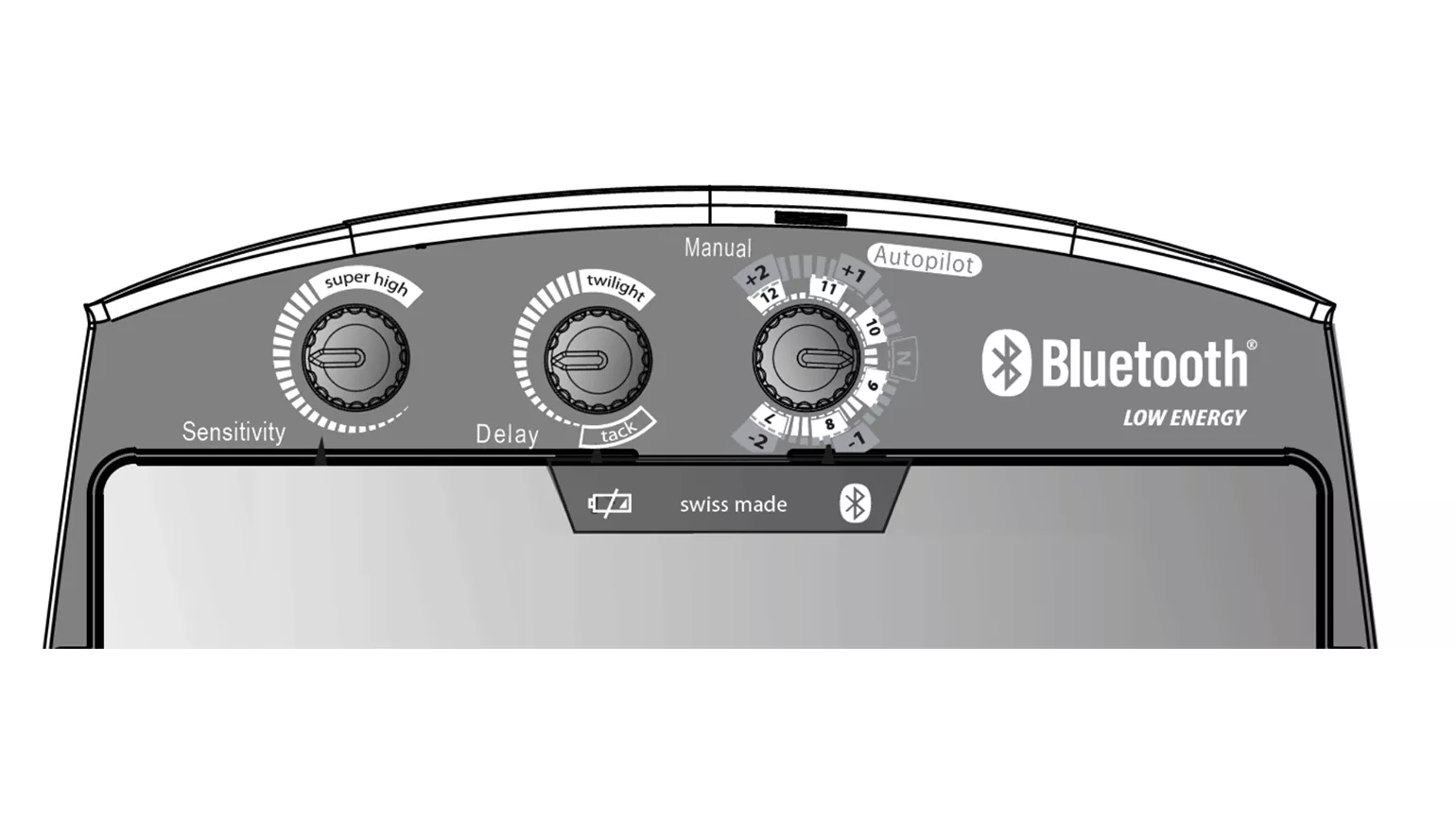Safety helmet settings